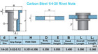 100pcs Sae 1 4-20 Carbon Steel Rivet Nuts Threaded Insert Nutsert Rivnut Kit