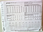 Mccalls Pattern  7576  Pants  Misses Sizes  Xsmall Small Medium  Uncut  New Ff