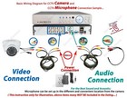 Mini Mic Audio Microphone Cable For Cctv Security Camera Mic With Power Cable