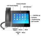 Grandstream Ip Phone For Android Gxv3380