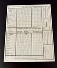 19th Century 1883 Yale Vs Brown College Baseball Program Scorecard Rare Color