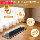 Findmag 2 Pack Floor Vent Deflectors  Covers For Home Ceiling And Clear