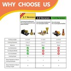 Bottle Cutter  Upgrade 2 1 Glass Bottle Cutter Glass Cuttting Machine For Rou   