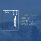Wasabi Power Battery  2-pack    Dual Charger For Canon Bp-511a  Bp-512  Bp-514