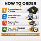 Custom Logo T-shirts   Full Color Print   Bulk Custom Shirts   Business Event T