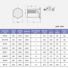Bsoa-m4 Aluminum Pressure Riveting Nuts Stud Rivnut Blind Hole Hexagon Head