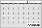 New Mizuno Volleyball Shoes Wave Lightning Z8 Mid V1ga2405 51 