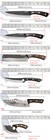 Ultra Sharp Fruit Slicing Knives Cheese Cutter Kitchen Boning Butcher Chef Knife