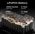 Ecoflow Delta Pro 3 8000wh Portable Power Station With Extra Battery For Home