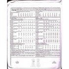 Vintage Mccalls 7510 Sewing Pattern Misses Dress Side Ties Cottagecore Sz 14-18