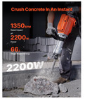 Demolition Jack Hammer  Max 2200w Electric Jackhammer Heavy Duty  1350 Bpm