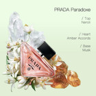 Prada-paradoxe By Prada Edp 3 0oz 90ml Spray Perfume For Women New In Sealed Box