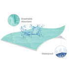 Waterproof Sheet For Pack N Play Quilted  Playard Sheet Protector 39  X 27  Fits
