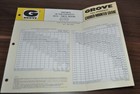 Grove Tms185a 18 Ton Truck Crane Specification Brochure Prospekt