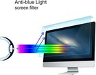 Computer Monitor Screen Protector For Imac 21 5 27 Inch Desktop Pc Monitor Film