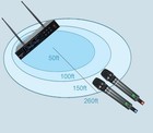 Berlingtone Wireless Microphone System  2 Handheld Dynamic Microphones 120- A   
