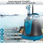Submersible Water Pump 400gph   Adjustable Flow   Ultra Quiet For Aquarium  Pond