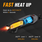 Mini Heat Gun  2 Temp Setting 302   -842    Fast Heat Hot Air Gun Tool With Reflecto