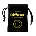 Mobile Light- And Par Meter   Smartphone-based Ppfd  Dli  Illuminance Meter With