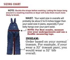 Men s Heavy Duty Workwear Denim Dungarees Jeans Bib And Brace Overall Pro Pants