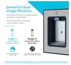Avalon In-wall Bottle Filling Station  Sensor Dispensing  Self Cleaning  Digital