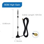 Dual Band Long Range Wifi Antenna  2-pack   9dbi 2 4ghz 5ghz 5 8ghz Rp-sma Co   