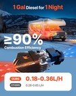 Vevor Diesel Air Heater Diesel Parking Heater 8 Kw Dc 12-24 V Digital Display