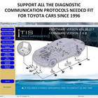 Mini Vci J2534 Cable V18 00 008 Latest Version  Obd2 Cable Connector Scanner