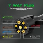8ft 7 Way Trailer Plug Cord With 7 Gang Junction Box - 7 Pin Wiring