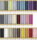 Gutermann Spool Box 26 Cotton Thread Set  Assorted Colors