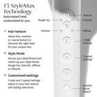 Featherweight Stylemax Professional Ionic Hair Dryer With Custom Heat Automat   