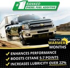 Opti-lube Summer  Cetane Formula Diesel Additive  1 Gallon With Accessories