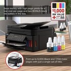 Canon Pixma G7020 Megatank Color Inkjet All-in-one Printer Black