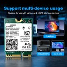 Intel Be200ngw Wi-fi 7 M 2 Ngff Card Tri-band Bt5 4 Wireless Wifi Adapter Laptop