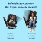 Graco Easyturn 360 Convertable Carseat