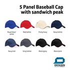 80th Birthday Gift Hat Cap Present Idea For Men Women Ladies Dad Mum Happy 80
