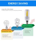 Led Corn Cob Light Bulb E26 E27 E14 E12 B22 12w 16w Daylight Low Heat White Lamp