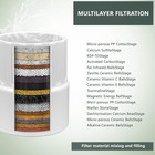 2 Pack Replacement Shower Head Filter Cartridge Compatible With Jolie Filtered S