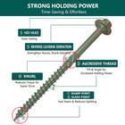 Heavy-duty Green Timber Structural Wood Screws With Hex Socket 14 8  Extra Long