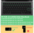 Keyboard Cover Skin For 2024-2021 Macbook Pro 14 Inch 16 Inch M4 M3 M2 M1 Pro ma