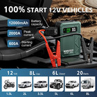 Yesper Battery Jump Starter 2000a With Air Compressor 150psi Battery Charger 12v