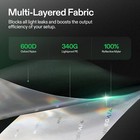 Vivosun 100w Led Light 48 x48 x80  Grow Tent W 4   Fan Complete Growing Kit