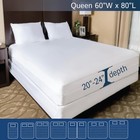 Queen Size Waterproof Zippered Mattress Protector 20-24  Deep Pocket Bed Bug