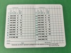 Jim Nantz Signed Augusta National Scorecard -    hello Friends    - Rare - Aloa 