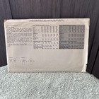 Vintage  8199 Very Easy Vogue Sz 12 Sewing Pattern Misses 1980s Clothing