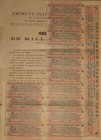 1905 Imperial Russia 1000 Rubles 5  Government Bond Antique Tsarist