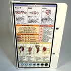 White Coat Clipboard - Nursing Edition - White - Gift For Nurse