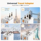 Universal Travel Adapter Small Worldwide Plug Adaptor 2 Outlet For Europe Uk