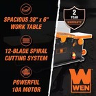 Wen 10 Amp  6 In   Spiral Benchtop Jointer Features Spring-loaded Blade Guard