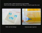 Digital Fully Automatic Temperature Control 56 Eggs Incubator With Egg Candler